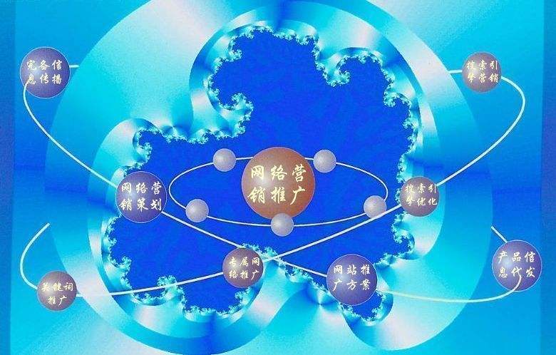 伊川新媒体运营企业需要掌握的网络推广技巧有哪些